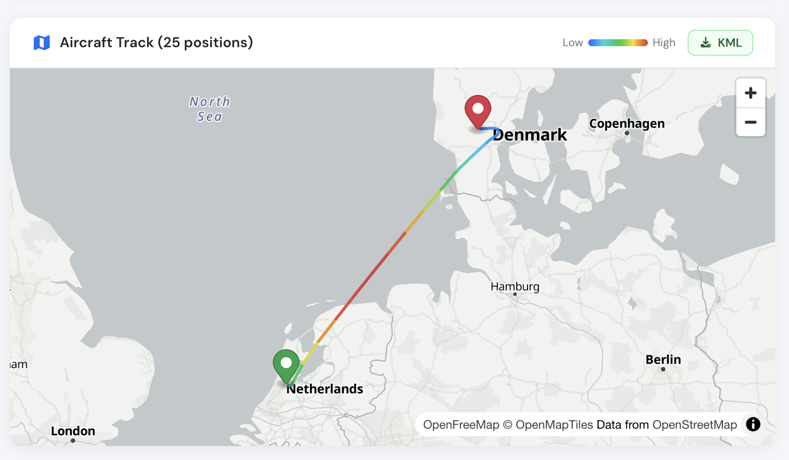 ADSB radar