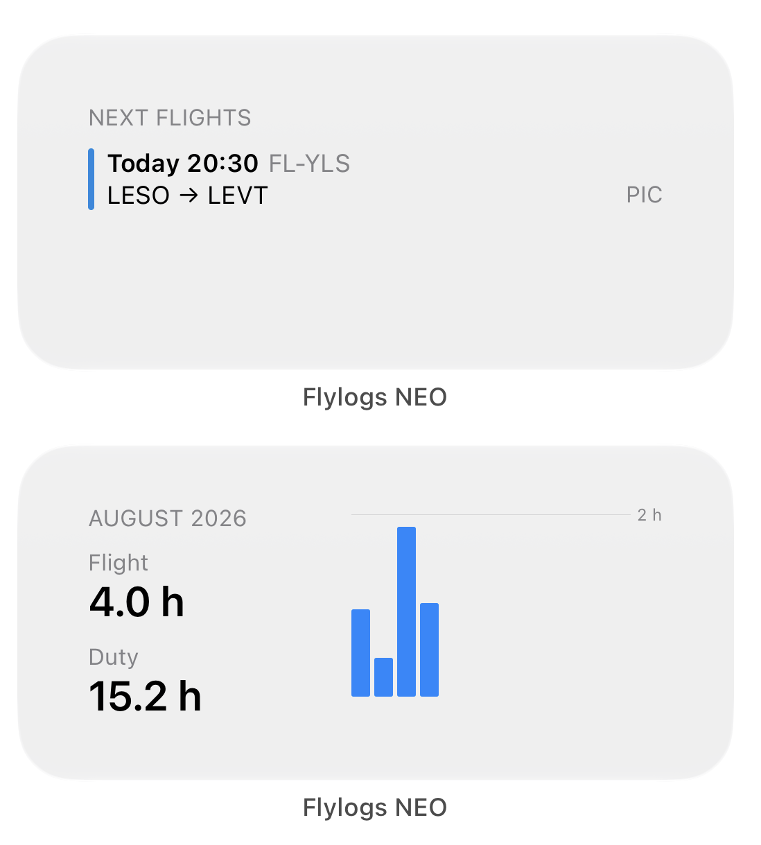 Your next flight on the Home Screen