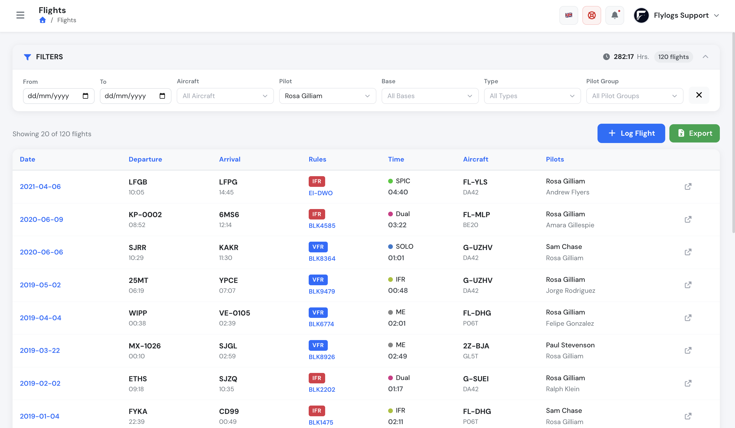 Flight records and crew times for a corporate flight department in Flylogs