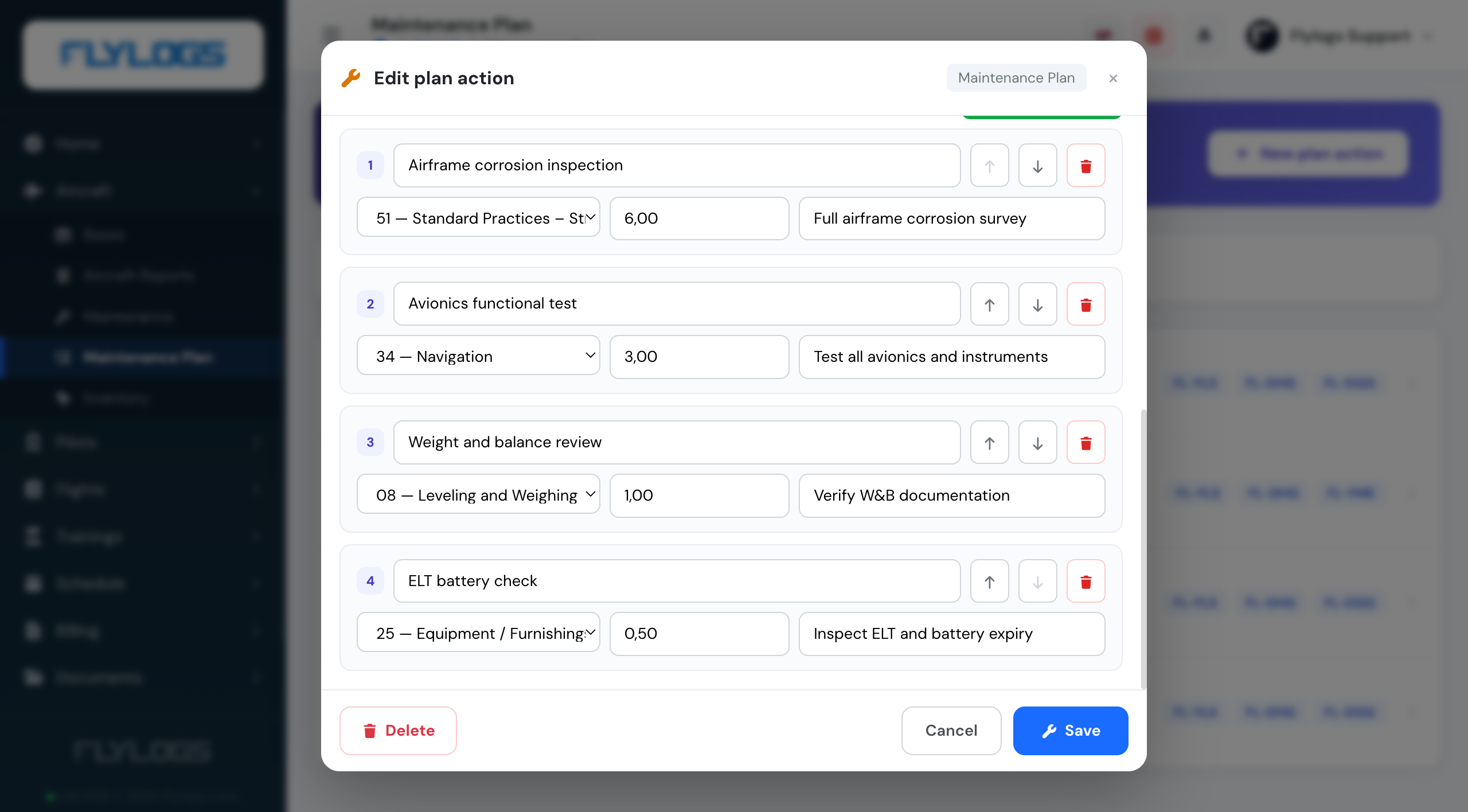 Template work orders of a maintenance plan action