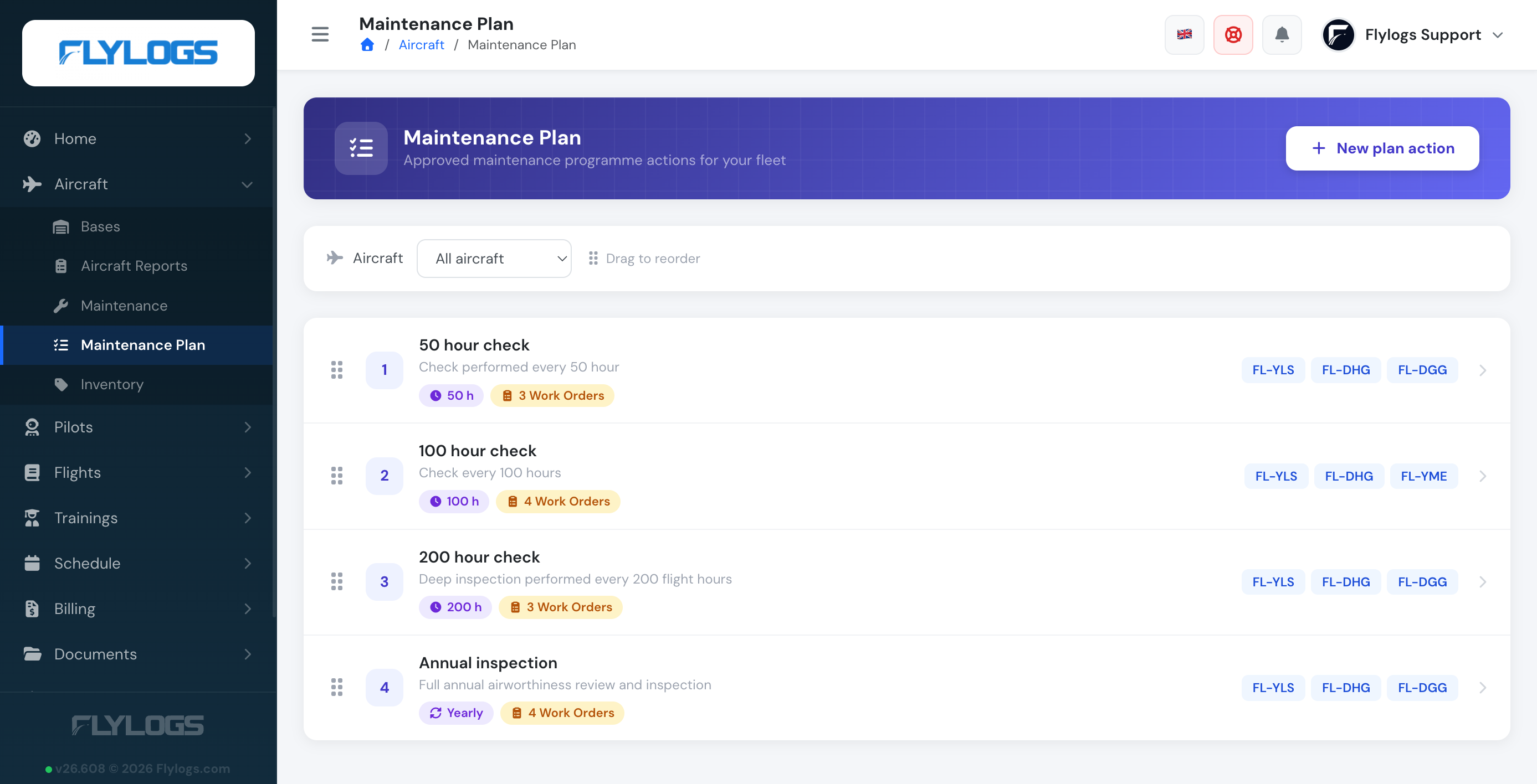 Ordered maintenance plan actions with recurrence and aircraft