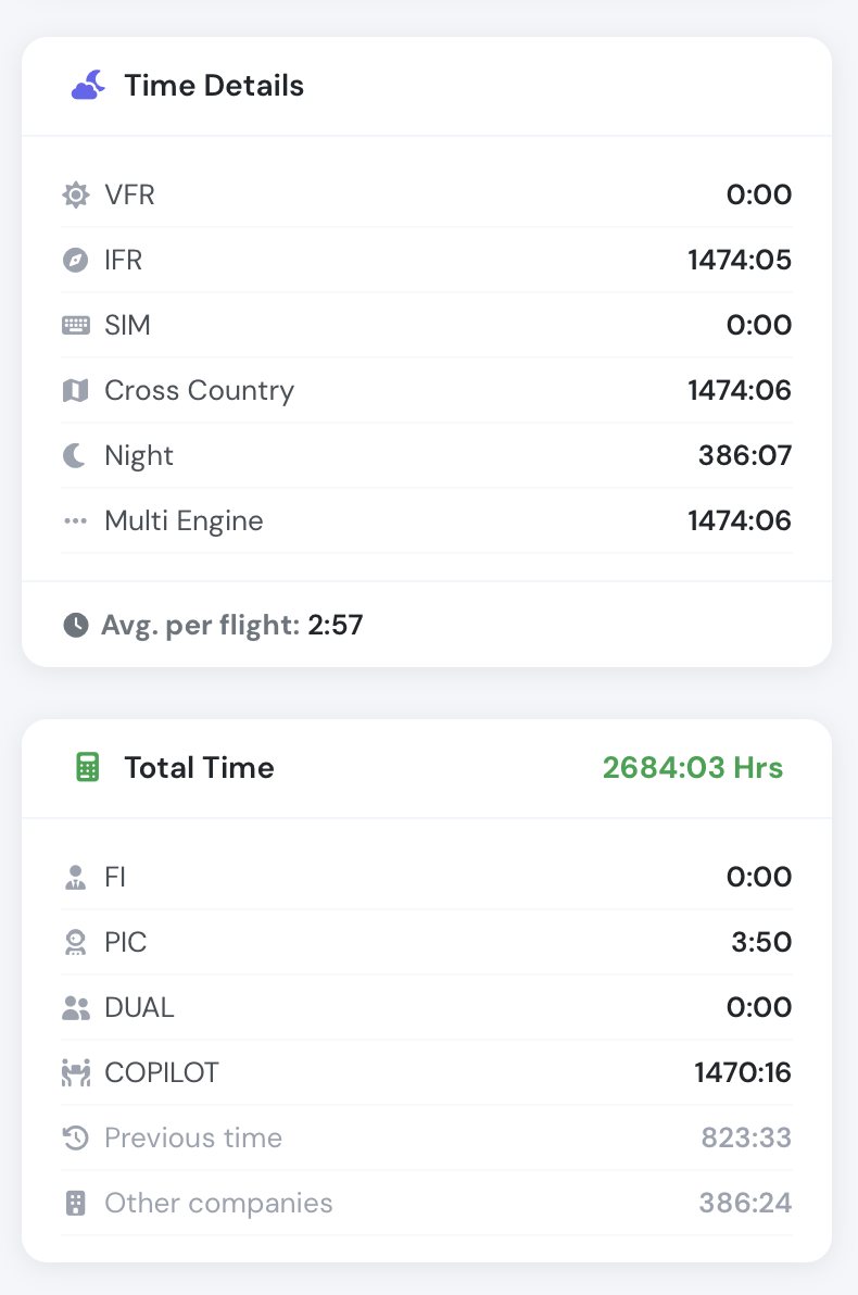 Pilot logbook